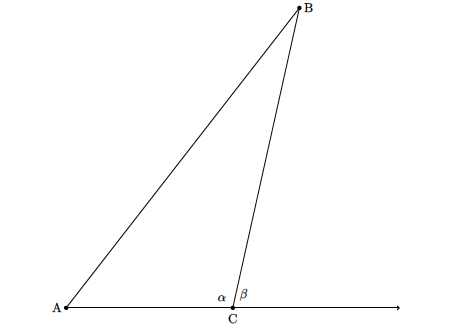 SAT Math: Tips! Tricks! Traps! Techniques!